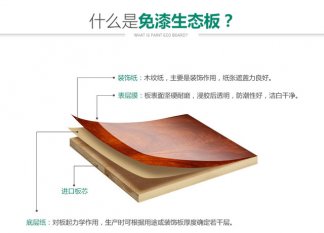 生態板環保嗎，生態板質量怎么樣